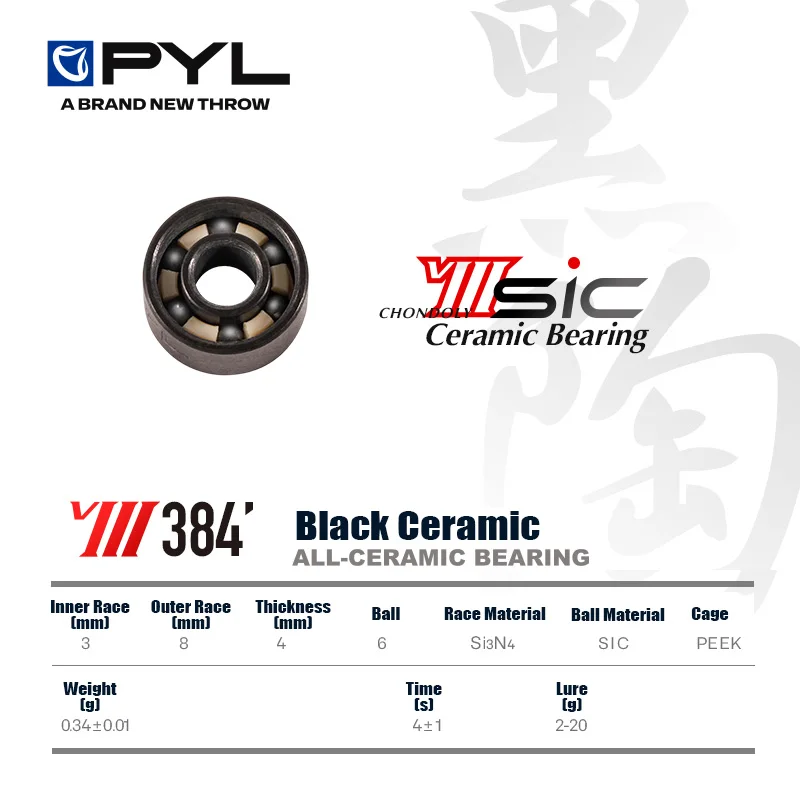 بكرة صيد PYL، بكرة صيد مصنوعة  - مراجعة Reel Repair Kit وسعره
